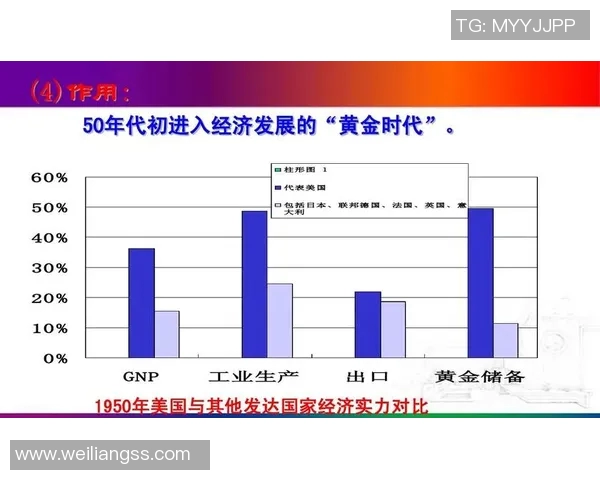 日本与美国的文化碰撞与经济竞争深度分析